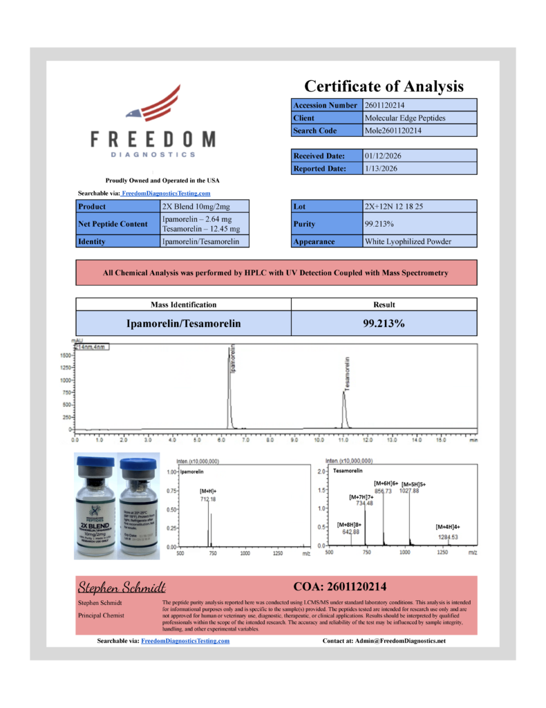 2X Blend Ipamorelin Tesamorelin - COA