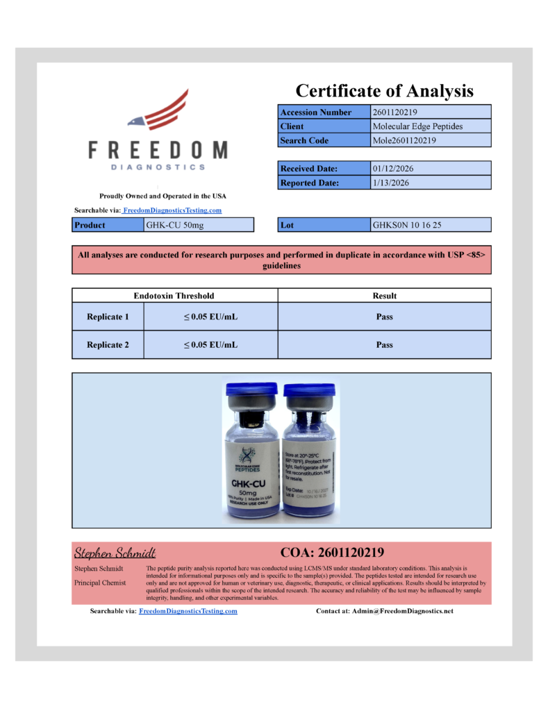GHK-CU-Endotoxin
