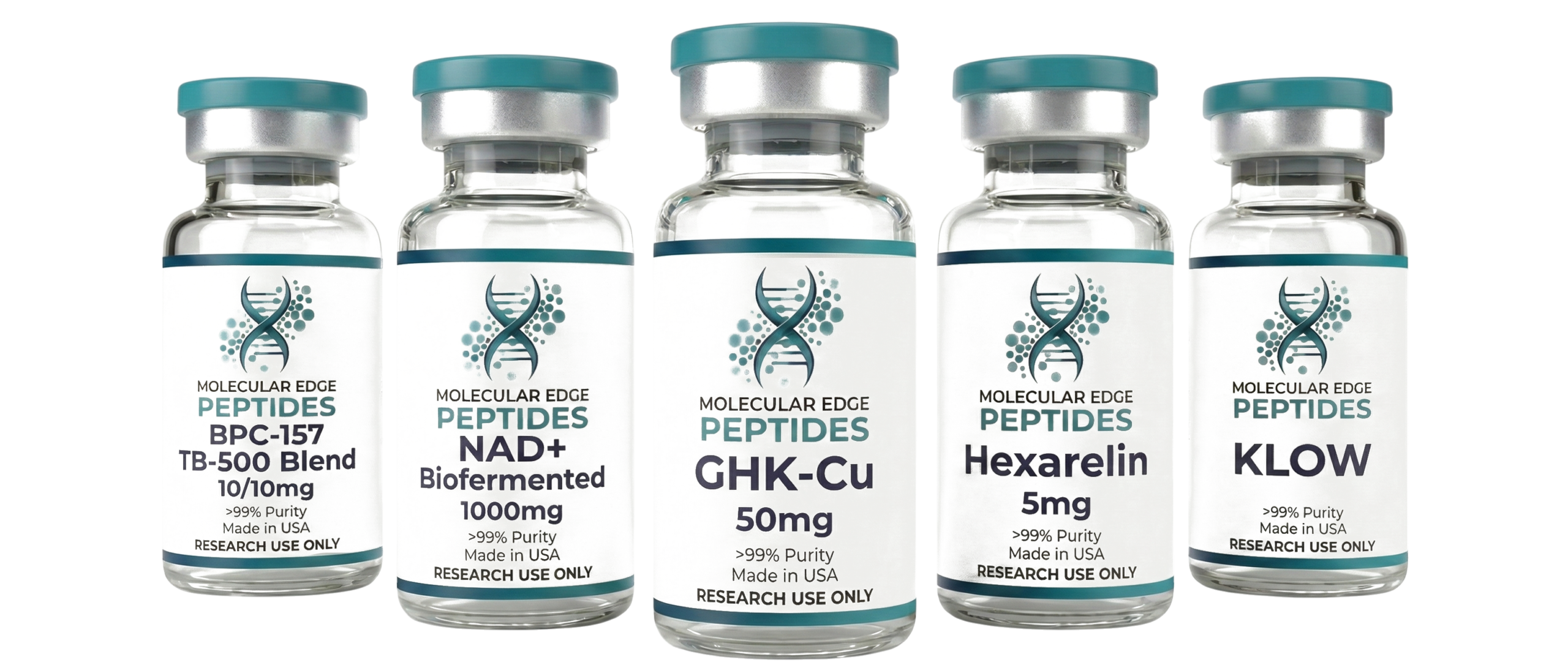 Molecular Edge peptides Banner